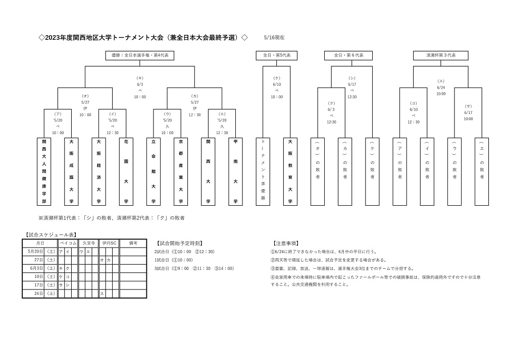 2023年度関西地区大学トーナメント大会