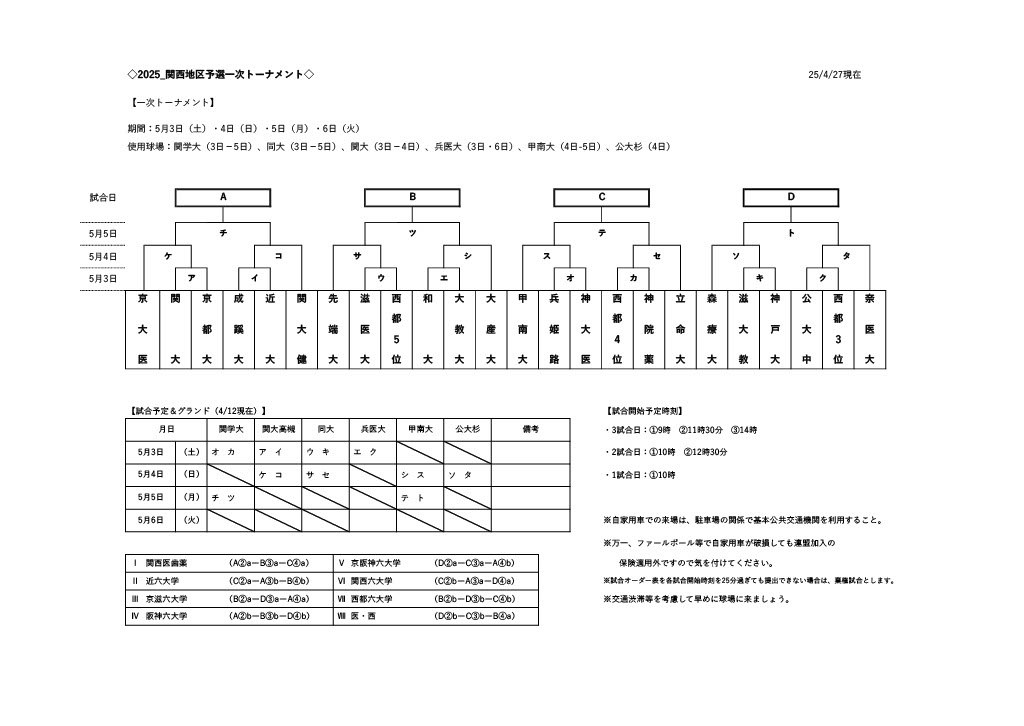 2025年関西地区予選1次トーナメントの日程・組み合わせが決まりました